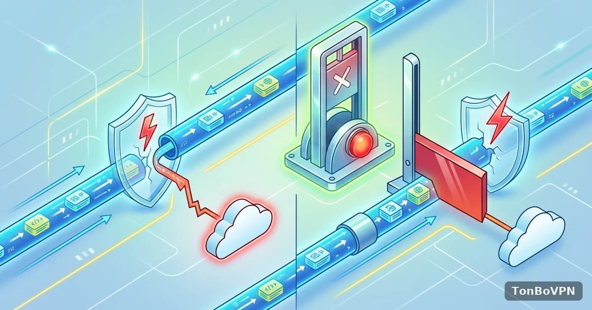 什么是杀死开关(Kill Switch)？ - TonBoVPN