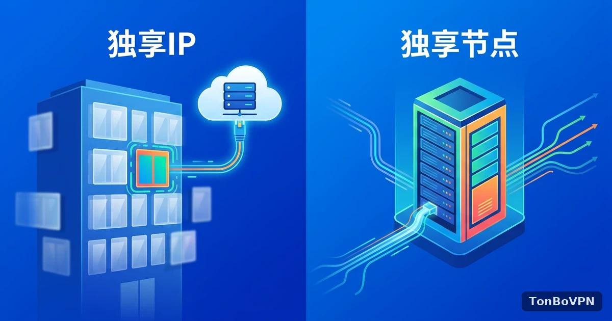独享节点和独享IP有什么区别？ - TonBoVPN