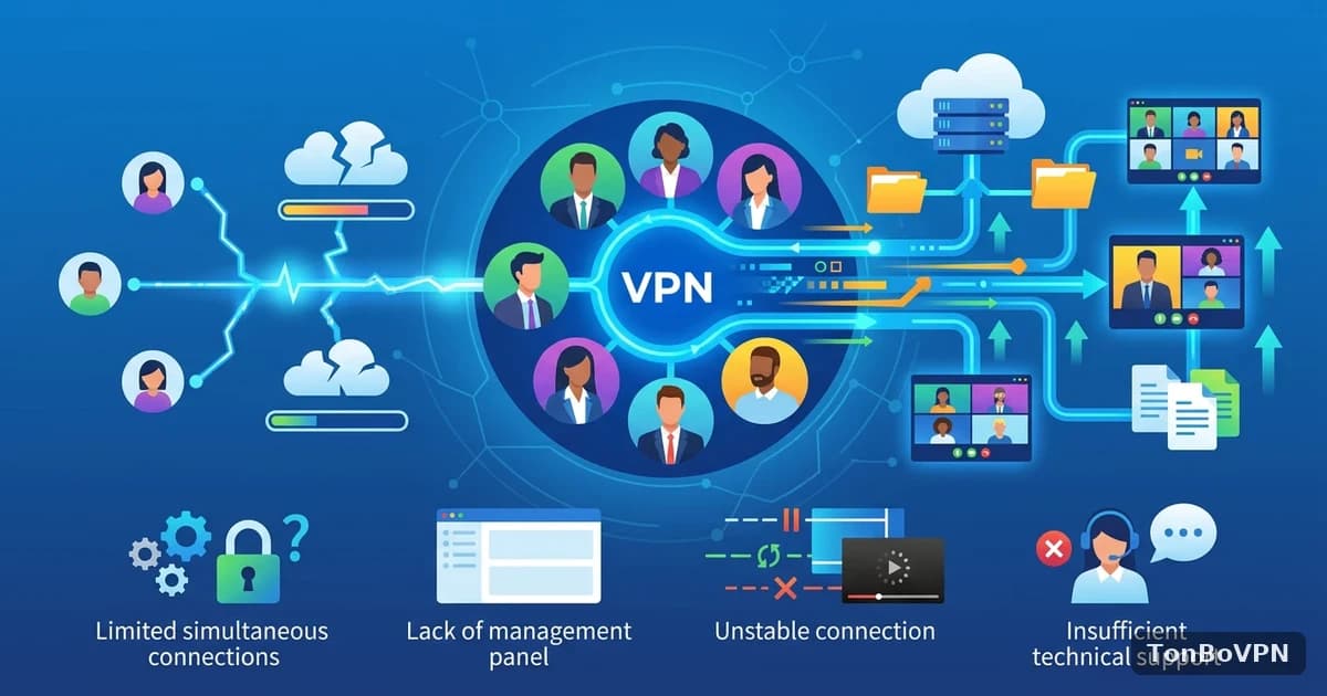 免费VPN适合团队协作办公使用吗？ - TonBoVPN
