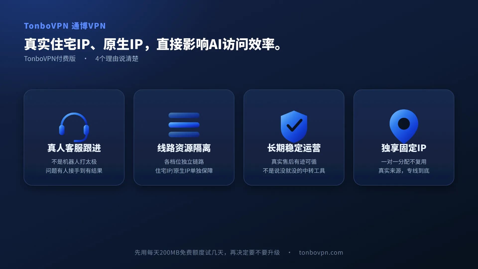 真实住宅 IP、原生 IP：这才是直接影响 AI 访问效率的底层门槛 - TonBoVPN