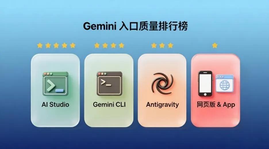 上传的图片