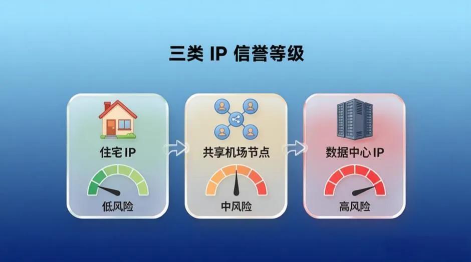 上传的图片