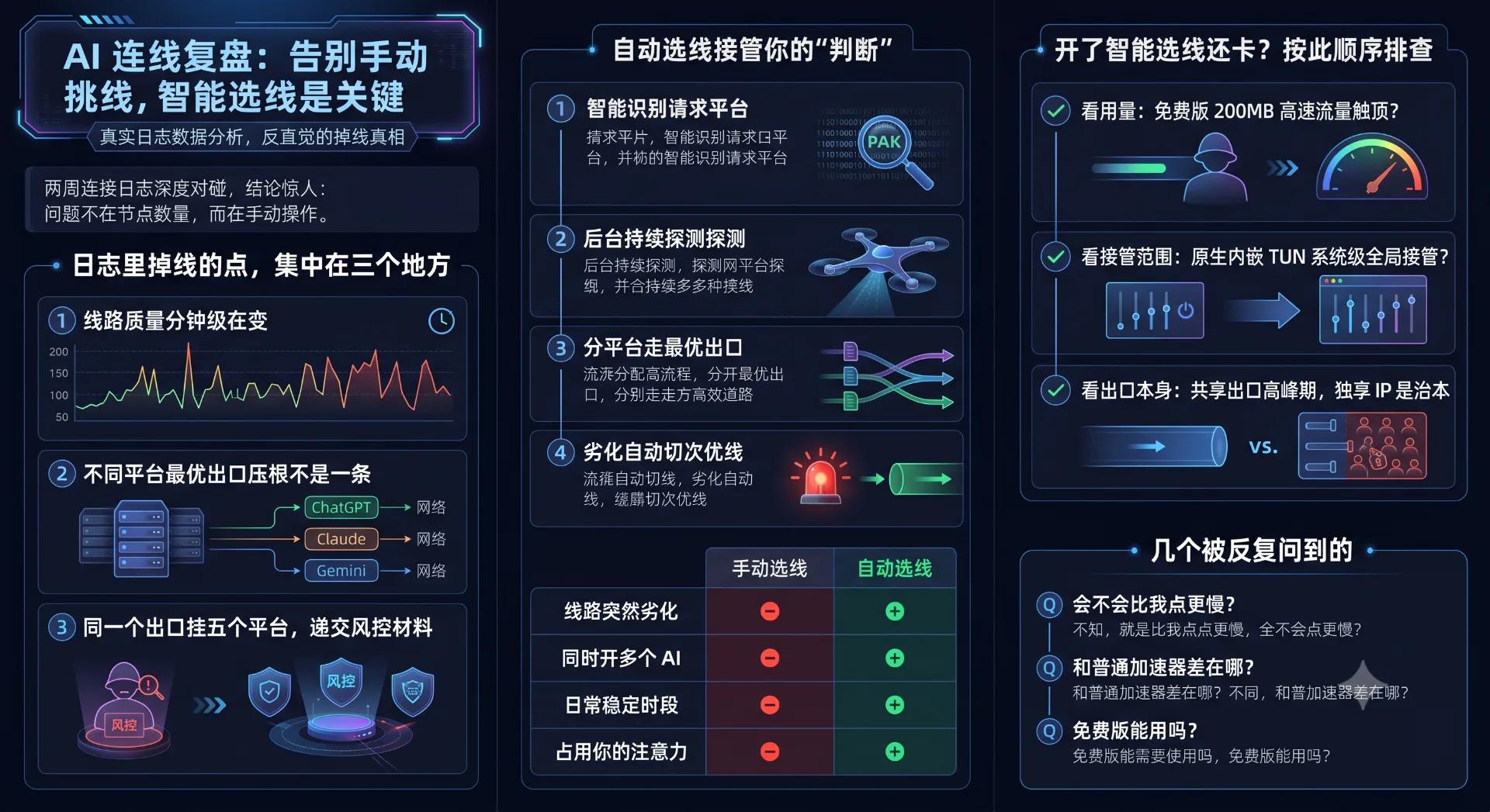 上传的图片