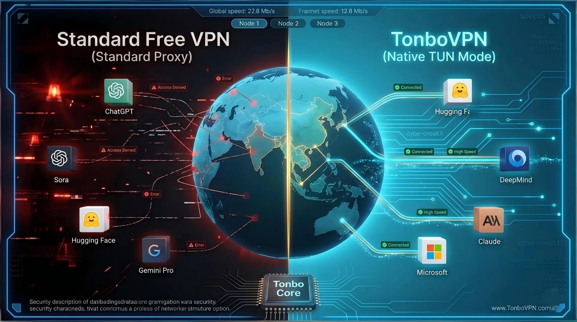 2026免费网络工具避坑指南:不折腾,才是真正的加速 | TonboVPN - TonBoVPN