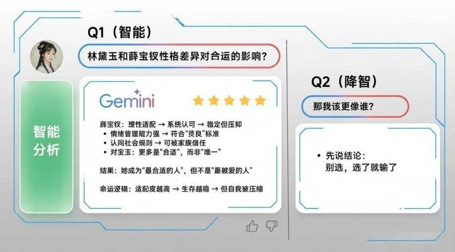 上传的图片