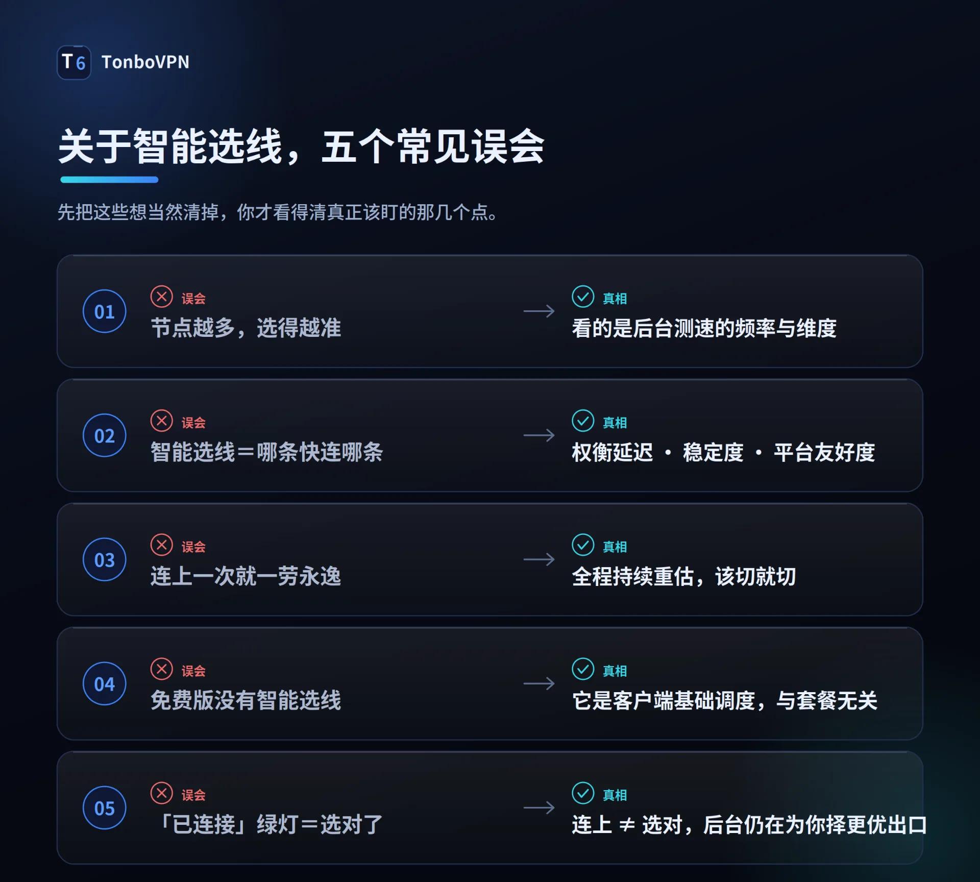 上传的图片