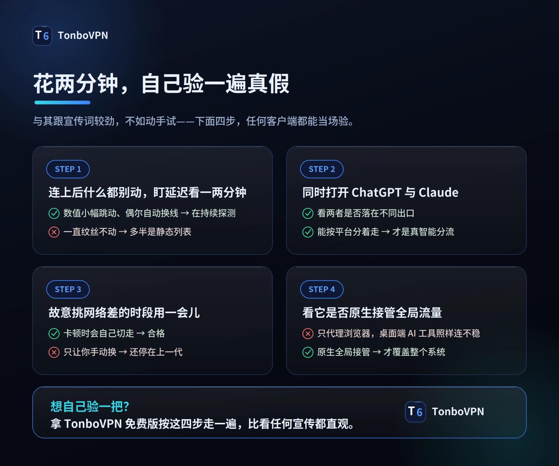 上传的图片