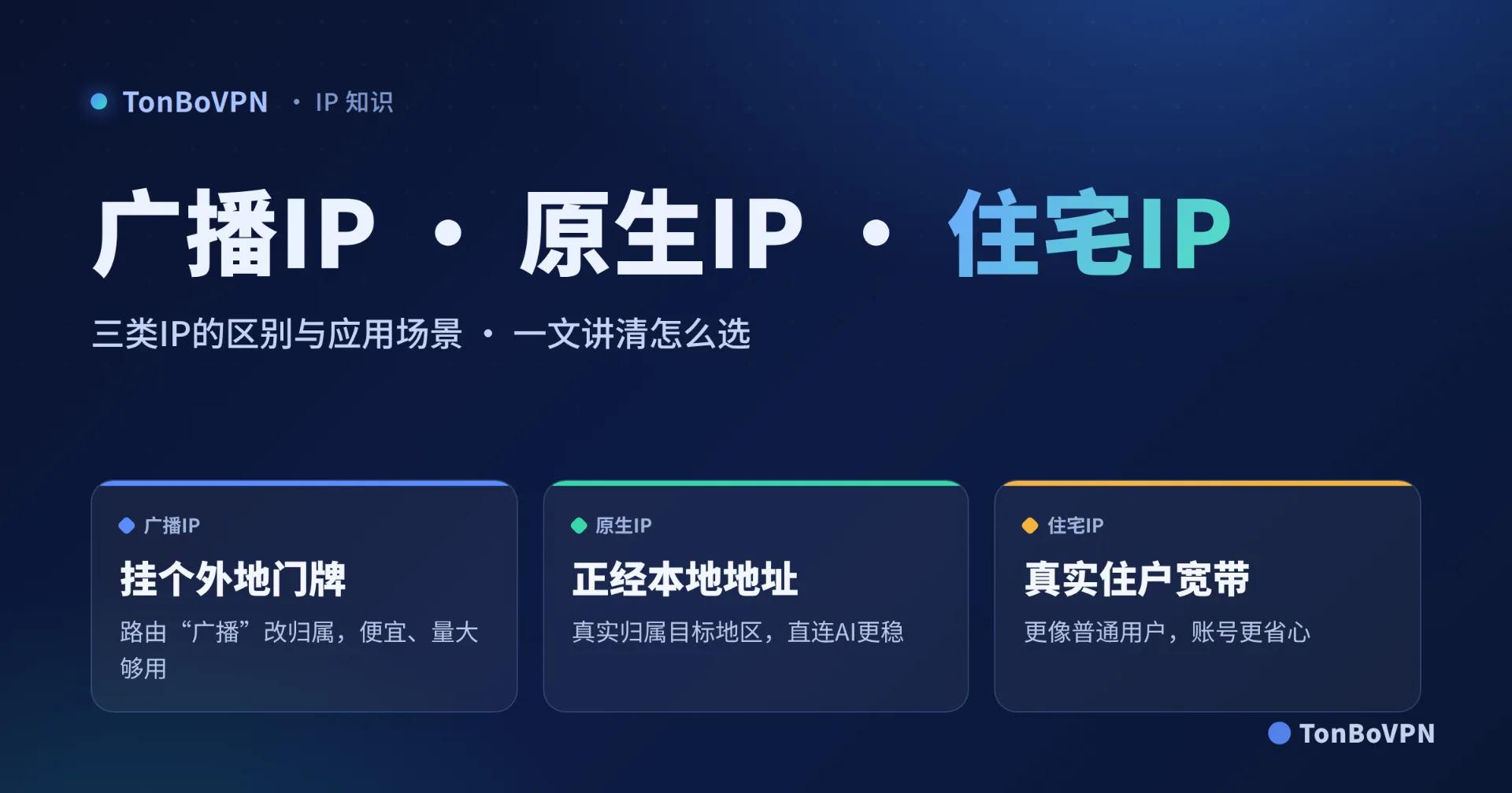 广播IP、原生IP、住宅IP的区别与应用场景详解 - TonBoVPN