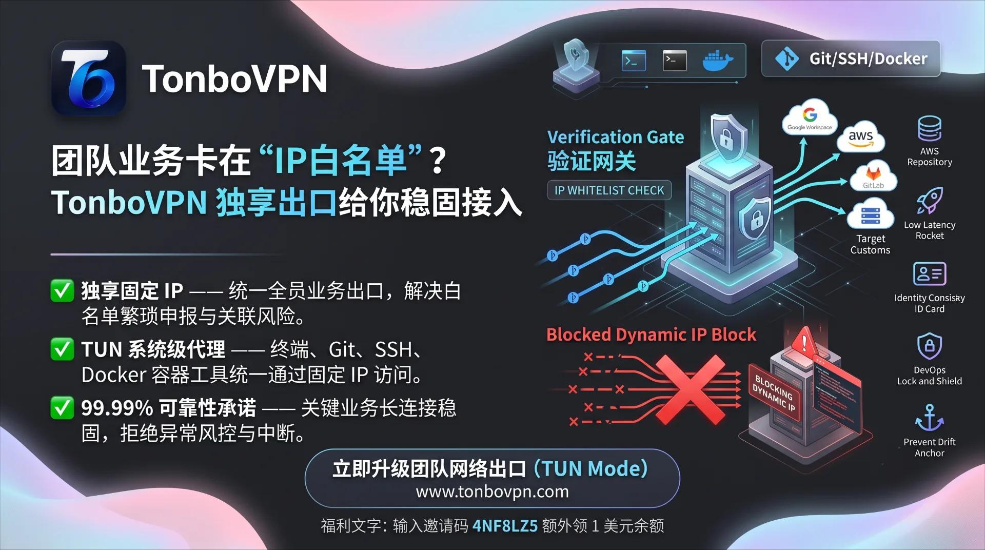 IP白名单总卡住团队?企业固定IP接入指南|TonboVPN独享IP与固定节点 - TonBoVPN