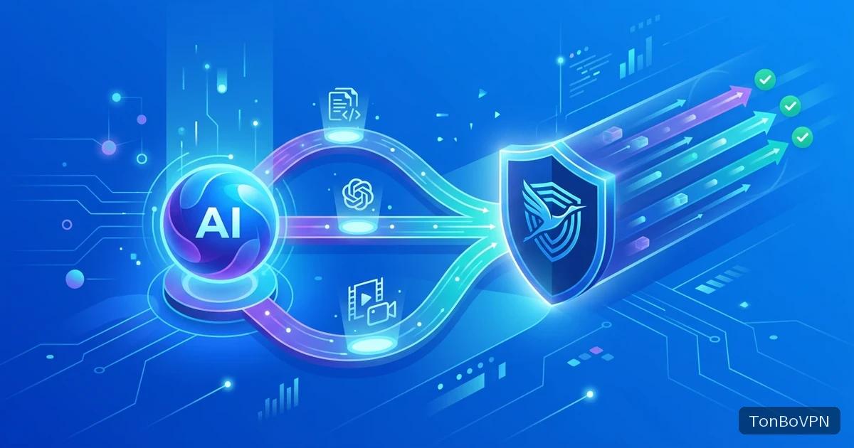 GPT/Claude/Sora/Midjourney/Gemini 五平台同时用,怎么自测一款 AI VPN | TonBoVPN - TonBoVPN