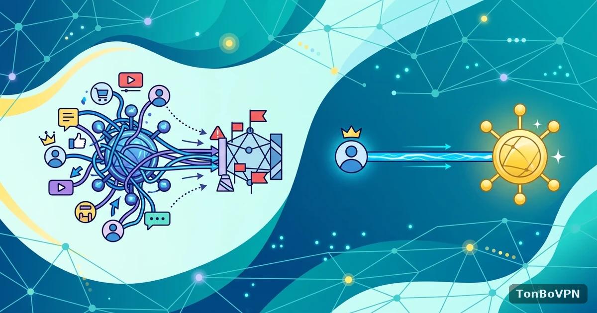 通博VPN独享IP详解:为什么公共节点总被限流和触发验证 - TonBoVPN