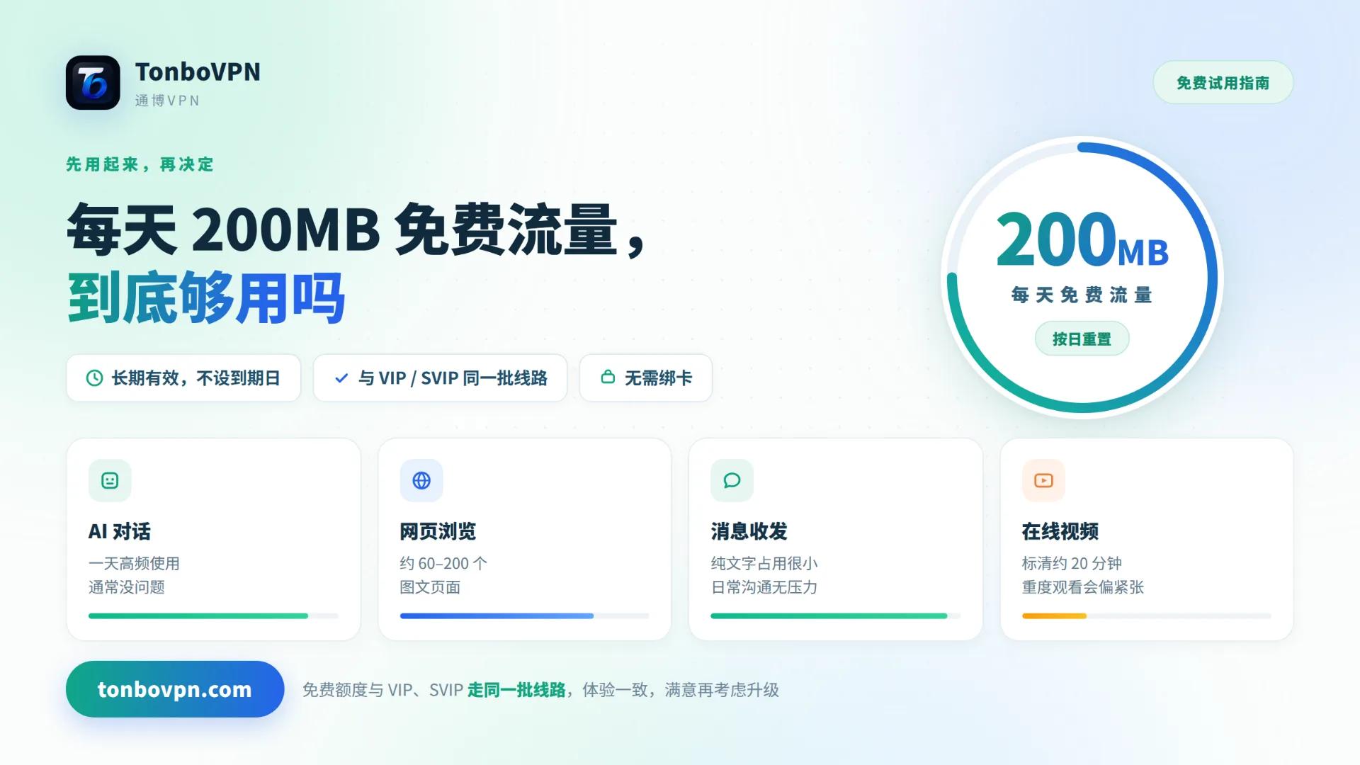 VPN免费试用怎么选?每天200MB免费流量够用吗 - TonBoVPN