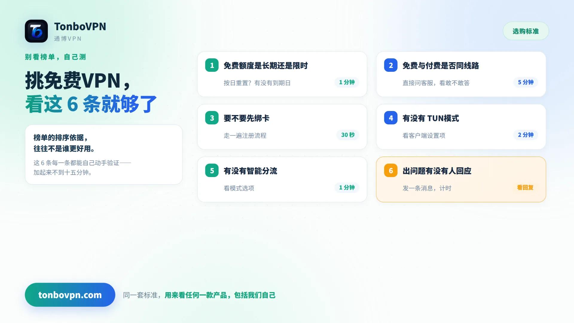 免费VPN推荐怎么看?挑免费VPN软件的6个标准 - TonBoVPN
