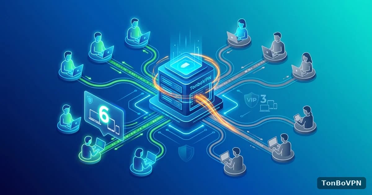 10人团队的VPN账号怎么分配?IT管理员的实操指南 - TonBoVPN